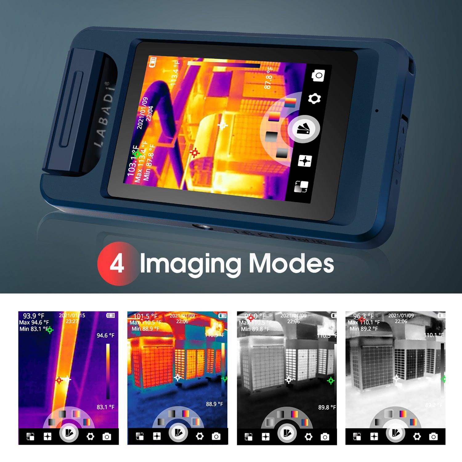 Rotating Lens Thermal Camera - L200 | Unleash Versatility and Precision in Thermal Imaging